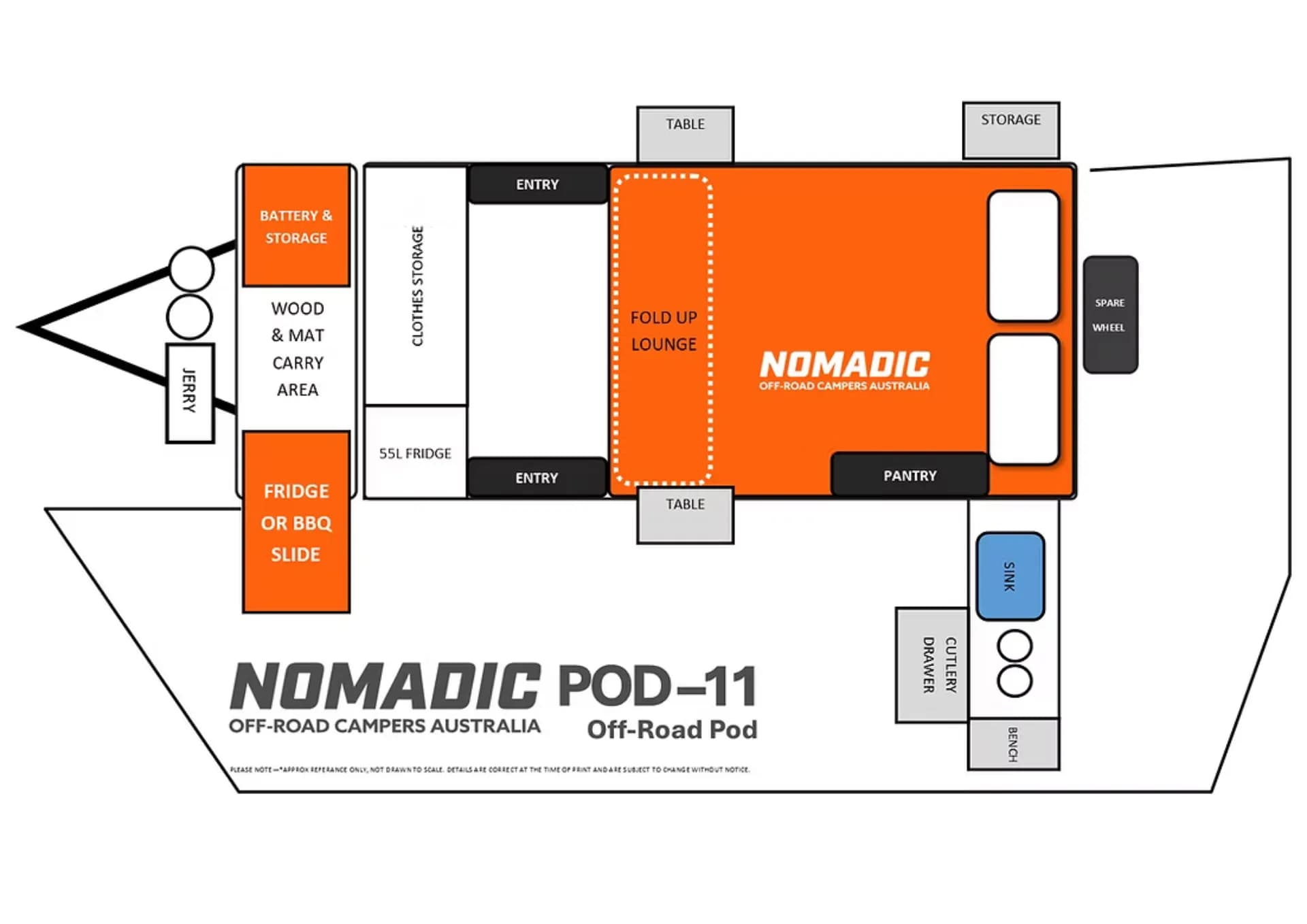Floorplan of Nomadic Off-Road Campers NORCA POD-11 showing front jerry can, battery and storage, wood and mat area, fridge slide, central entries with clothes storage and 55L fridge, fold up lounge with side tables, rear pantry, storage, spare whe...