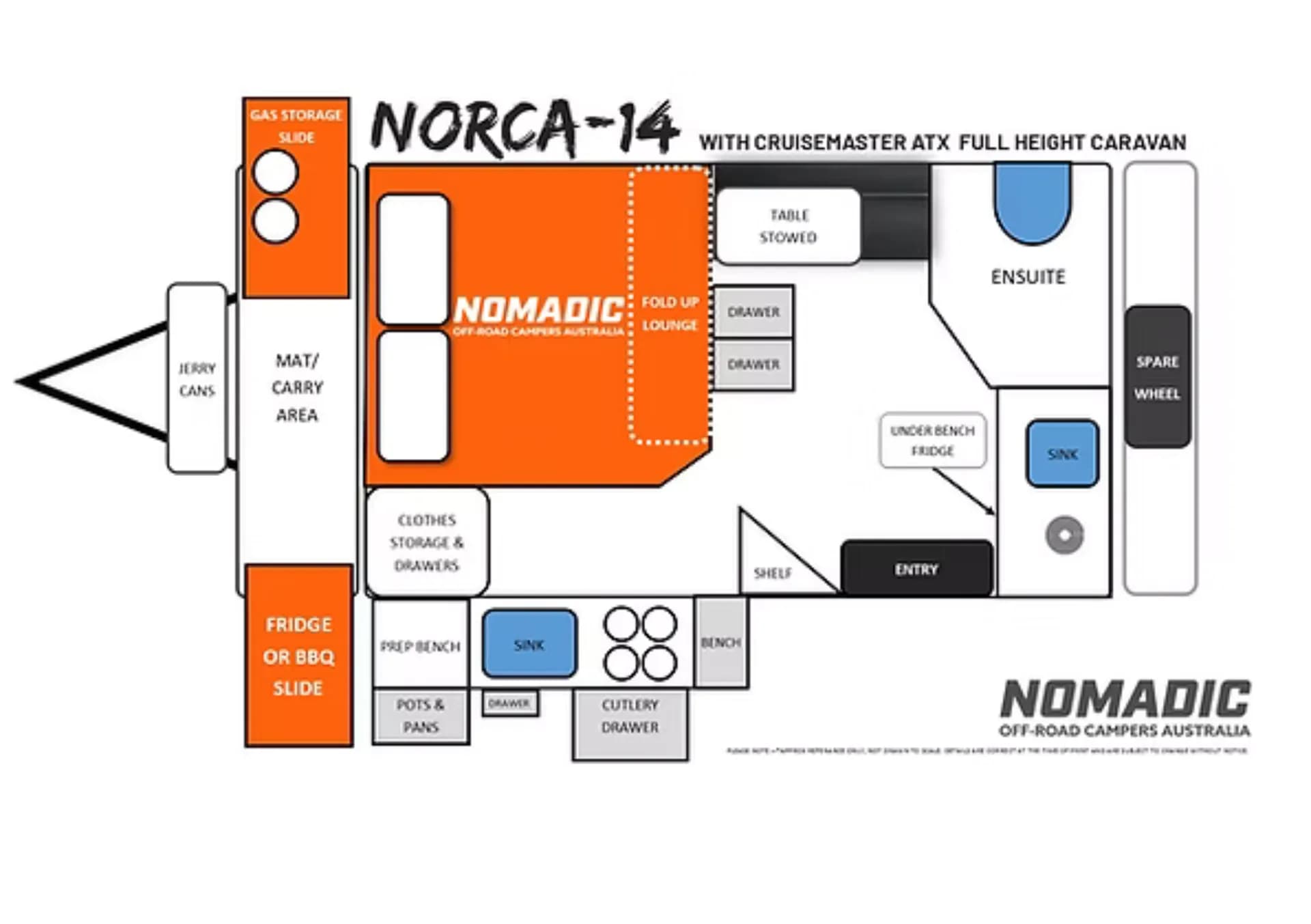 Floorplan of Nomadic Off-Road Campers NORCA-14 ATX showing front jerry cans, side fridge/BBQ slide and gas storage, central fold-up lounge and clothes storage, rear kitchen with sink, prep bench and drawers, entry opposite under-bench fridge, and ...