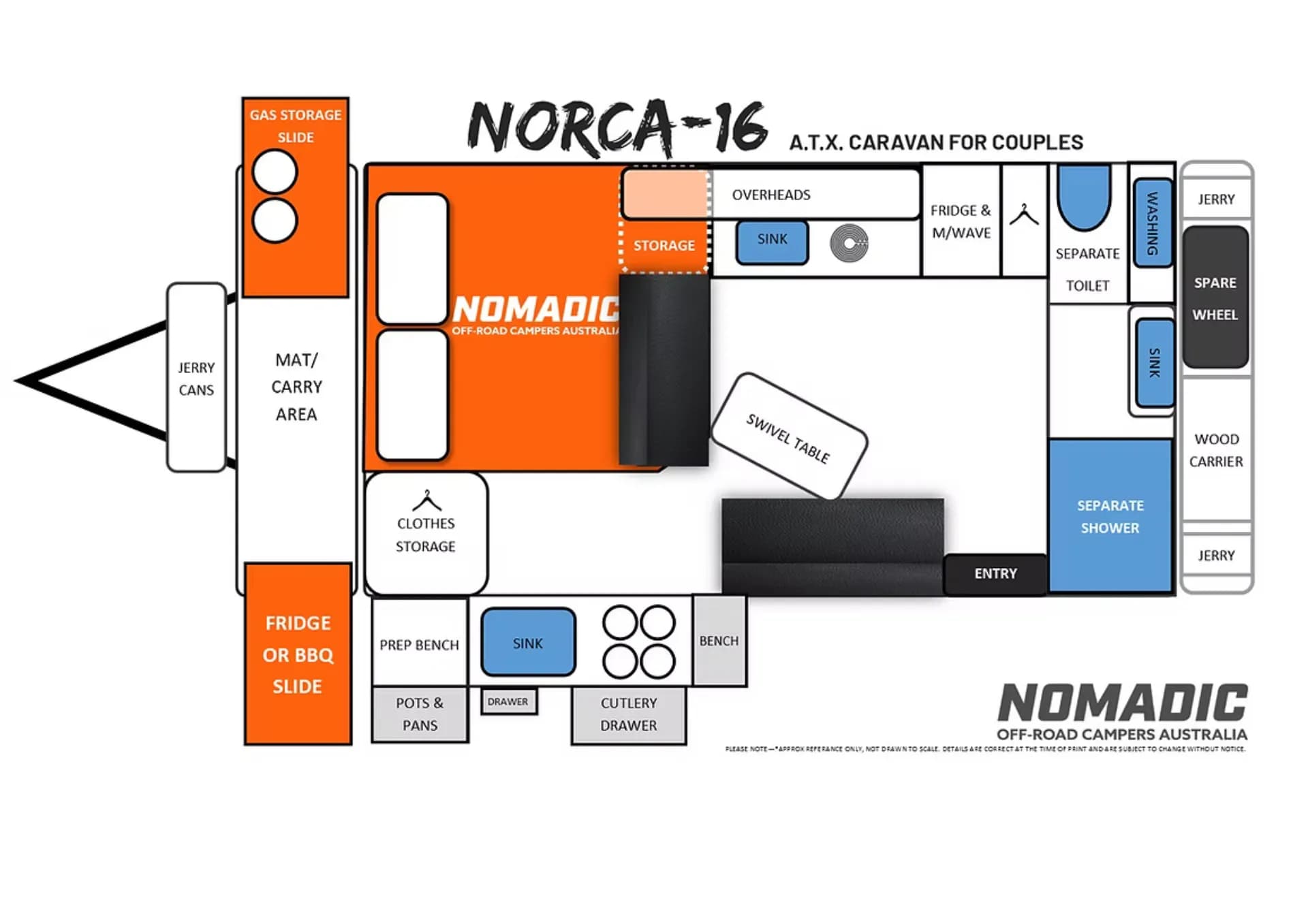Floorplan of Nomadic Off-Road Campers NORCA-16 ATX showing rear gas and fridge slides, side mat area, central bed and storage, kitchen benches with sink and drawers, swivel table, front entry, separate shower and toilet, washing area, spare wheel ...