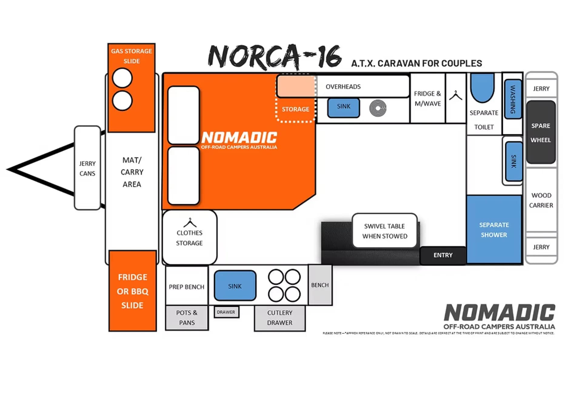 Floorplan of Nomadic Off-Road Campers NORCA-16 ATX showing rear gas and fridge slides, side kitchen with sink and storage, central bed and swivel table, and front toilet, shower, washing area, sinks, jerry can and spare wheel storage
